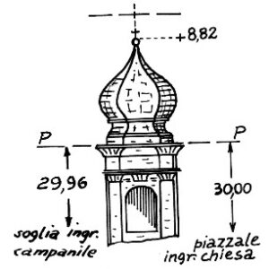 206170 - SAN VERO MILIS