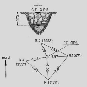 206901 - MONTE SANTU PADRE