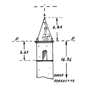 207064 - OTTANA