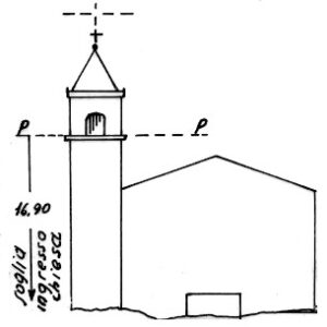 207083 - SARULE