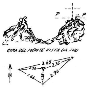 207137 - MONTE LENARDEDDU