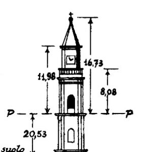207154 - ORTUERI