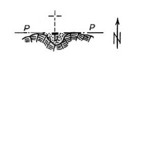 207157 - PUNTA ISCANITZU