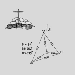 207902 - BRUNCU SPINA