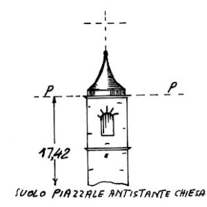 208001 - BAUNEI