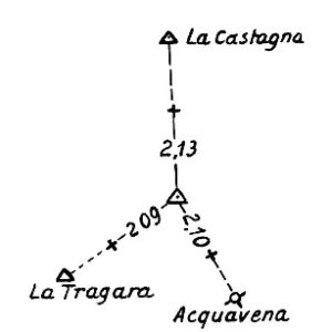 209034 - ROCCAGLORIOSA