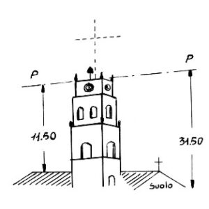 209076 - CAMPORA