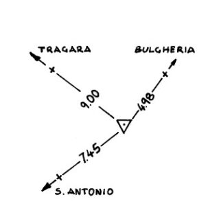 209081 - MILIOSA