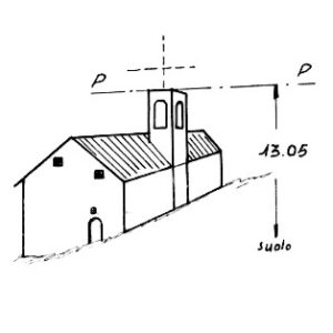 209110 - SAN BIAGIO