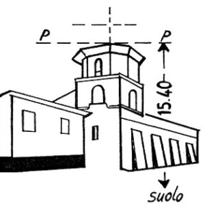 209111 - TORCHIARA