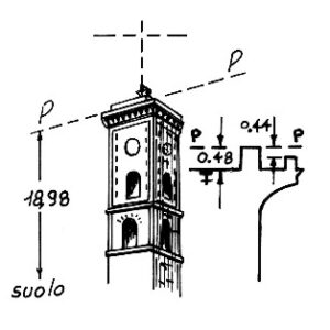 210007 - VILLAMMARE