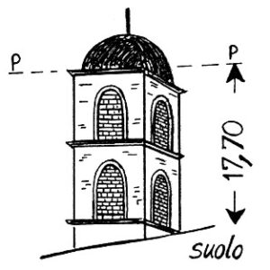 210053 - GRUMENTO NUOVA
