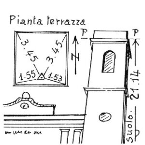 210086 - NEMOLI