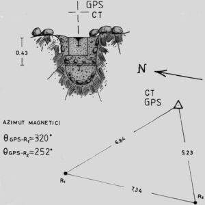 210901 - SERRA LONGA