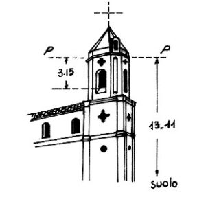 211001 - SAN SEVERINO LUCANO