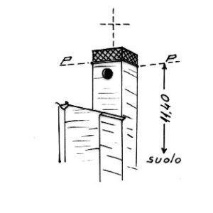 211020 - LATRONICO