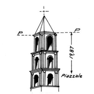 211053 - EPISCOPIA