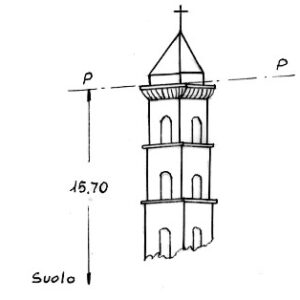 211128 - SAN MARTINO D'AGRI