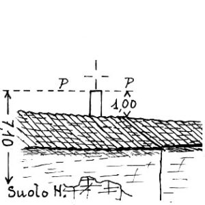 212004 - ROTONDELLA