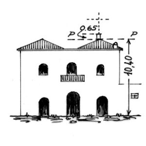 212053 - MASSERIA RAZIONALE