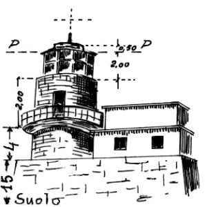 212063 - FARO TORRE SCANZANO