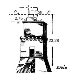 213006 - TORRE COLIMENA
