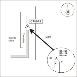213607 - MOLO DI CAMPOMARINO
