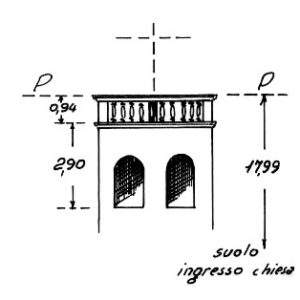 214032 - SANARICA