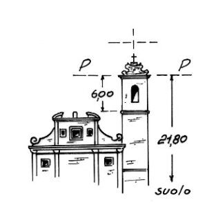 214057 - MARTANO