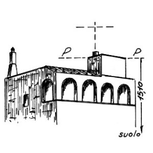 214058 - MASSERIA L' APPIDE`
