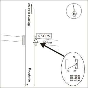 214623 - STRADA COMUNALE POGGIARDO