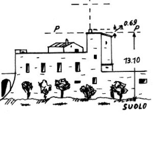 215002 - MASSERIA GRANDE