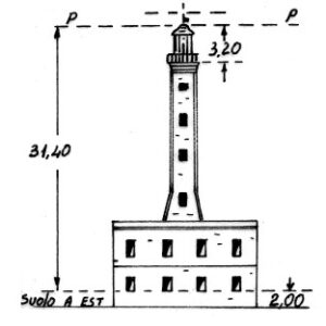 215007 - CAPO D'OTRANTO