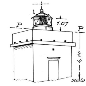 216012 - ISOLA DI MAL DI VENTRE