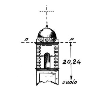 217089 - USSARAMANNA
