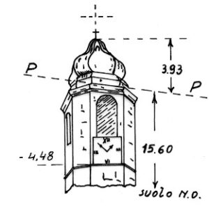 217123 - RIOLA SARDO