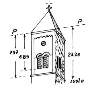 217125 - SANTA GIUSTA