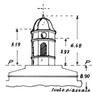 217126 - S.NICOLO' D'ARCIDANO