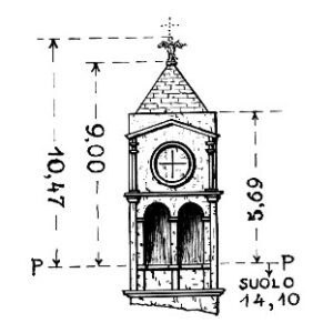 217138 - MADONNA DEL RIMEDIO