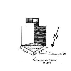 217173 - CIRRAS FORTINO