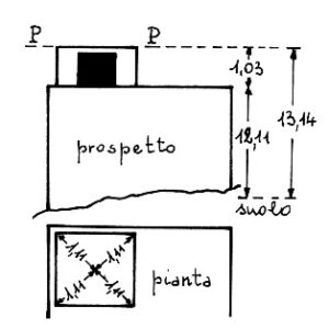 217177 - TANCA MOLINO