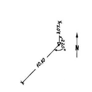 218005 - BRUNCU FURAU