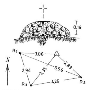 218121 - SA PRANARGIA