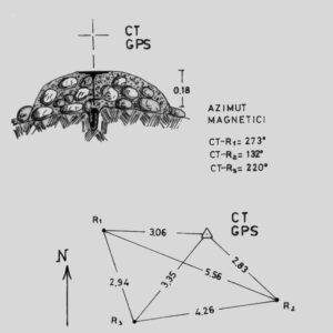 218902 - SA PRANARGIA