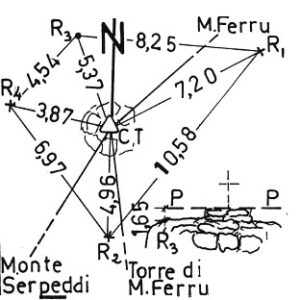 219052 - MONTE TACCHIXEDDU