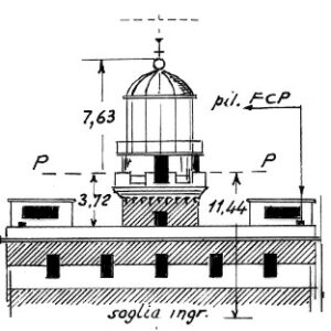 219063 - FARO BELLAVISTA