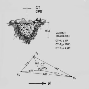 219901 - MONTE GUTTURGIONIS