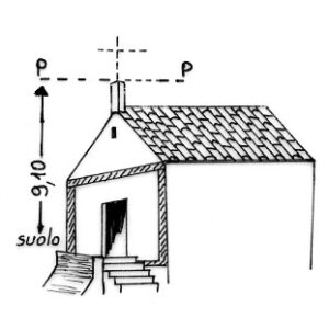 220041 - REGIONE MARCELLINA