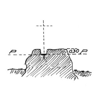 220047 - SERRA GURRESE