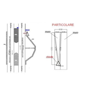 220609 - AUTOSTRADA SALERNO - REGGIO CALABRIA